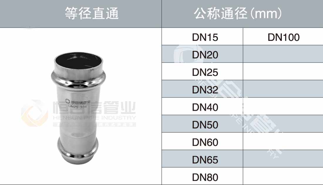 等径直通参数1