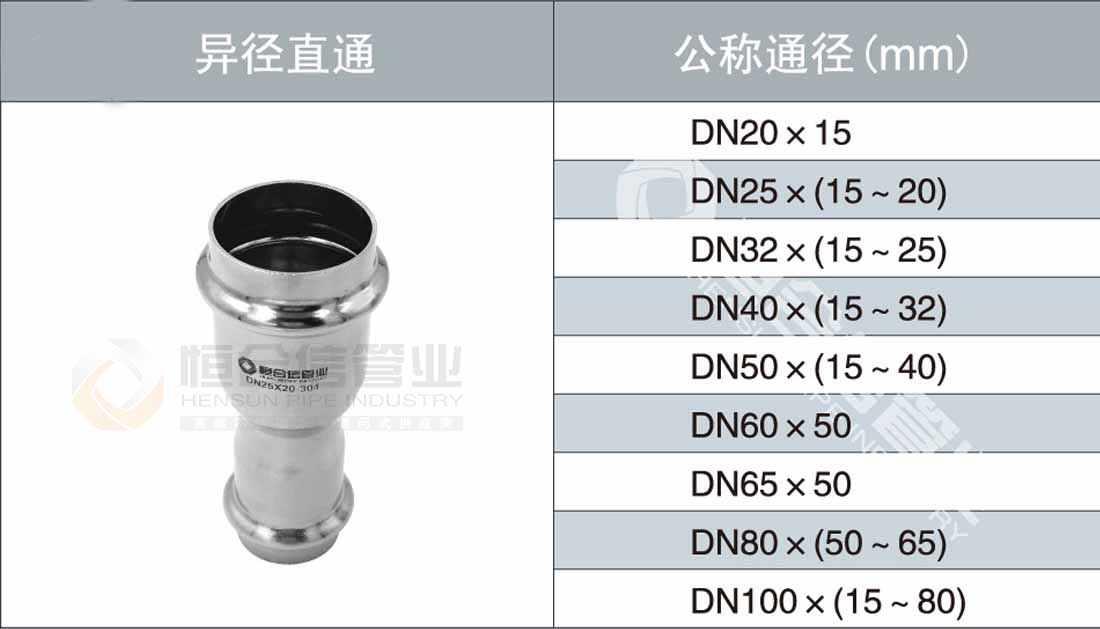 异径直通参数1