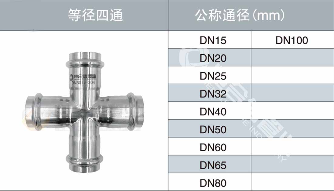 等径四通参数1