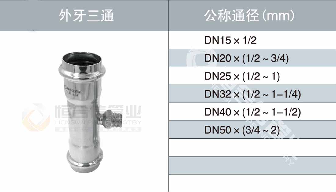 内牙三通参数1