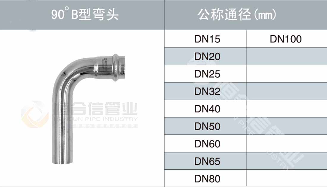 90°B型弯头参数1