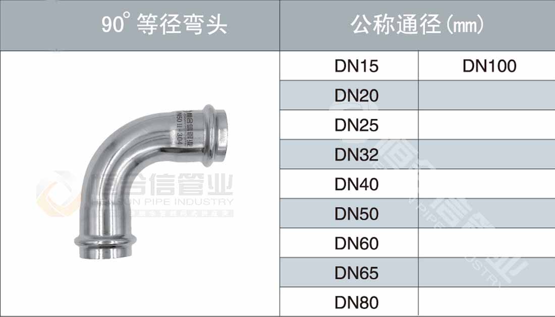 90°等径弯头参数1