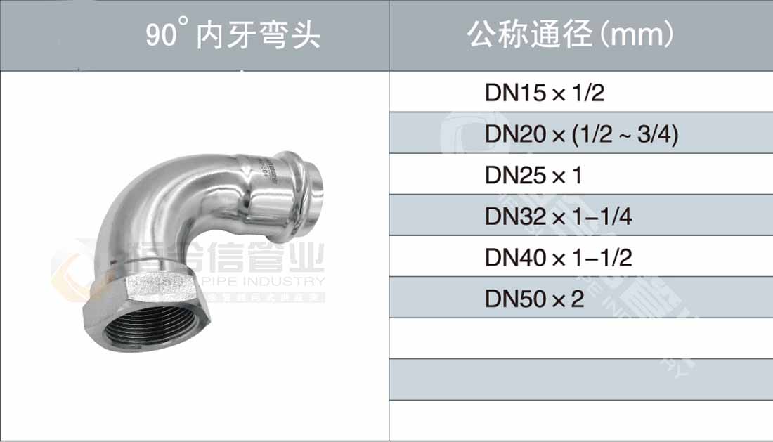 90°内牙弯头参数1