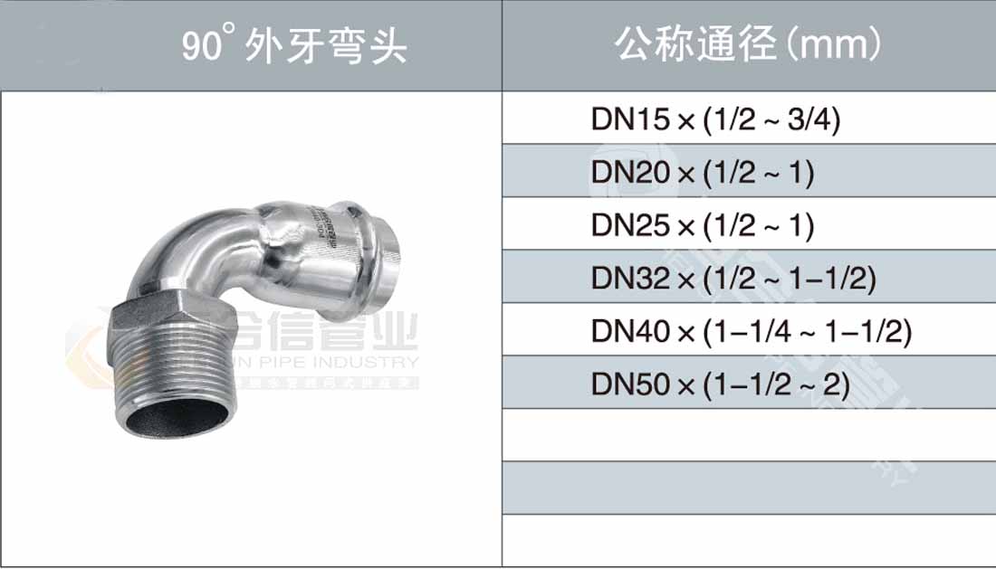 90°外牙弯头参数1