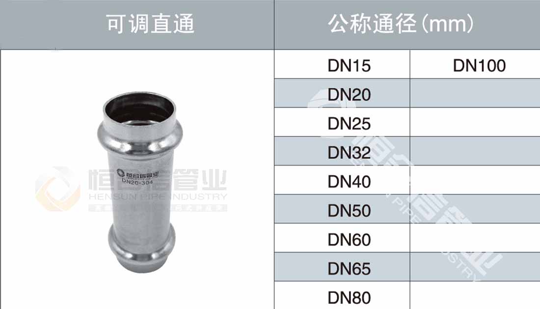 可调直通参数1