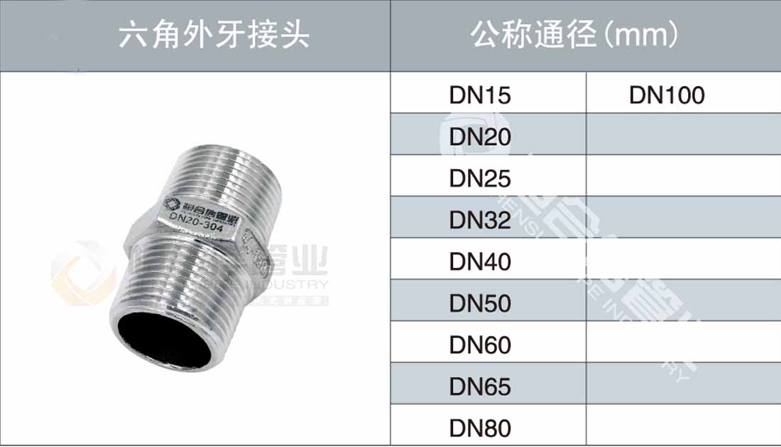 六角外牙接头参数1