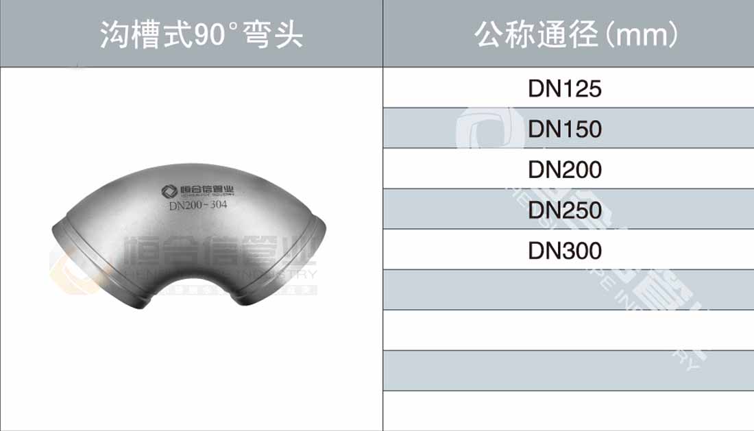 沟槽式90°弯头参数1