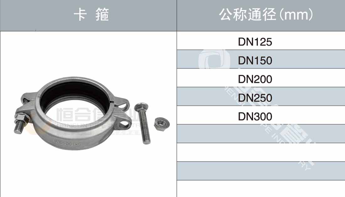 卡箍参数1