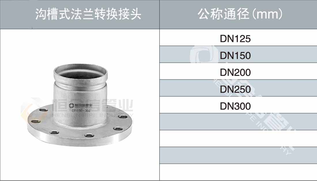 沟槽式法兰转换接头参数1