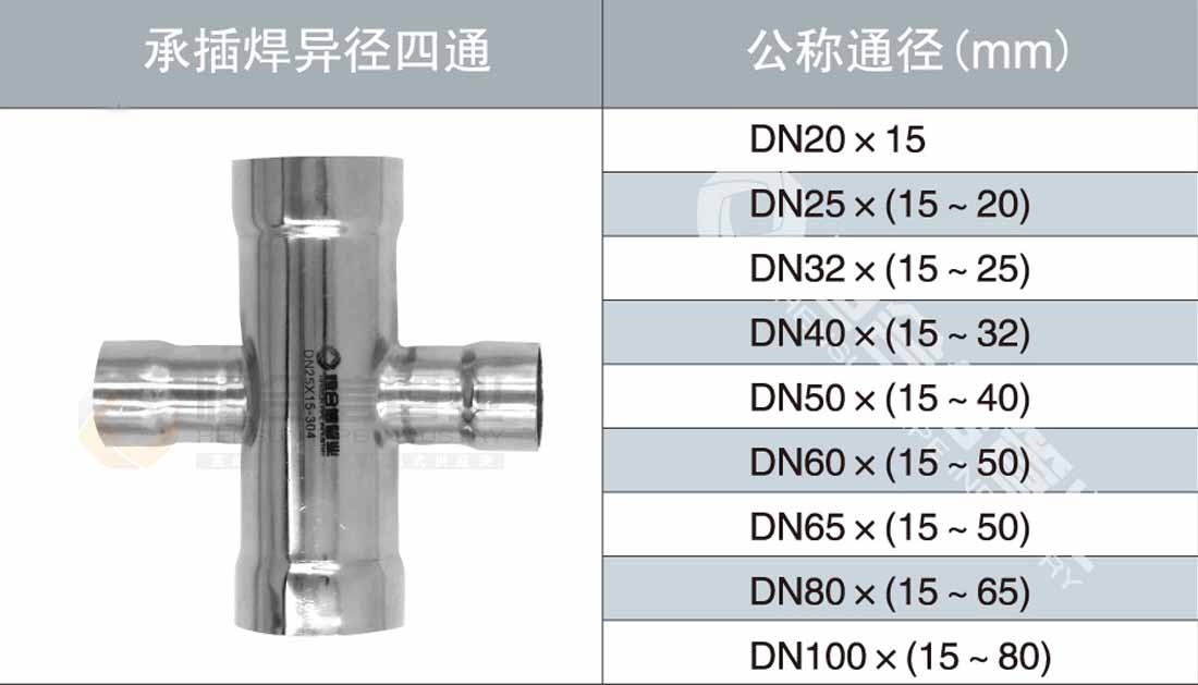 承插焊异径四通参数1