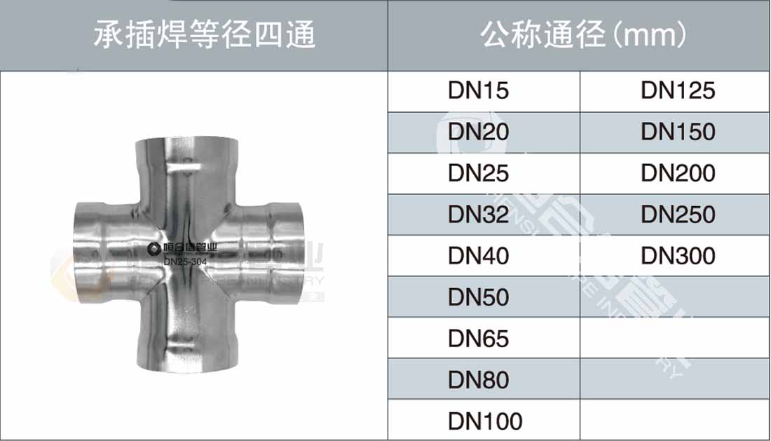 承插焊等径四通参数1