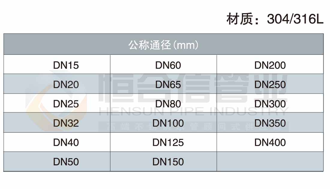 不锈钢饮用水管参数1